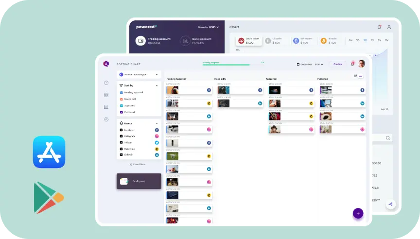 Performance-Driven UGC
