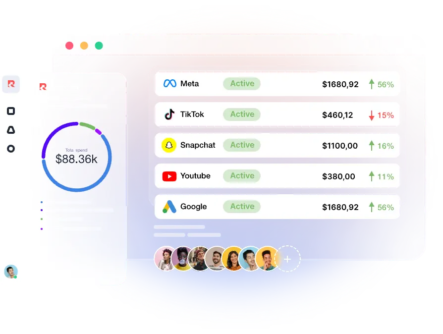 Performance-Driven UGC