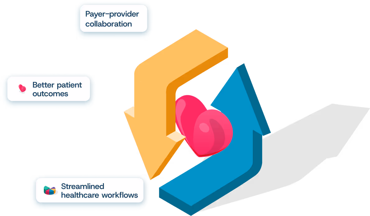 Illustration of yellow and blue arrows around a heart, symbolizing payer-provider collaboration and improved healthcare outcomes