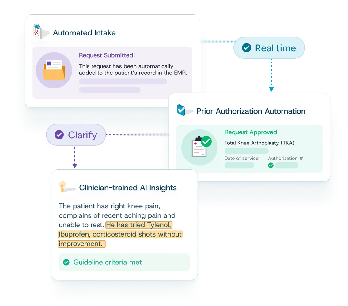 Three screens showing the process of auto - translation.
