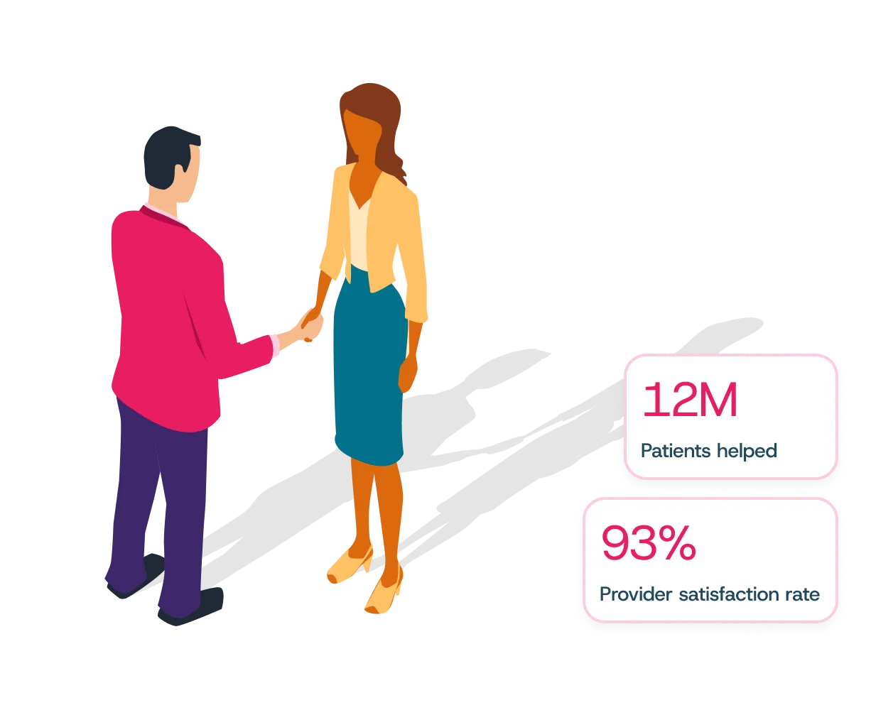 Illustration of a man and woman shaking hands with text showing 12M patients helped and 93% provider satisfaction rate.