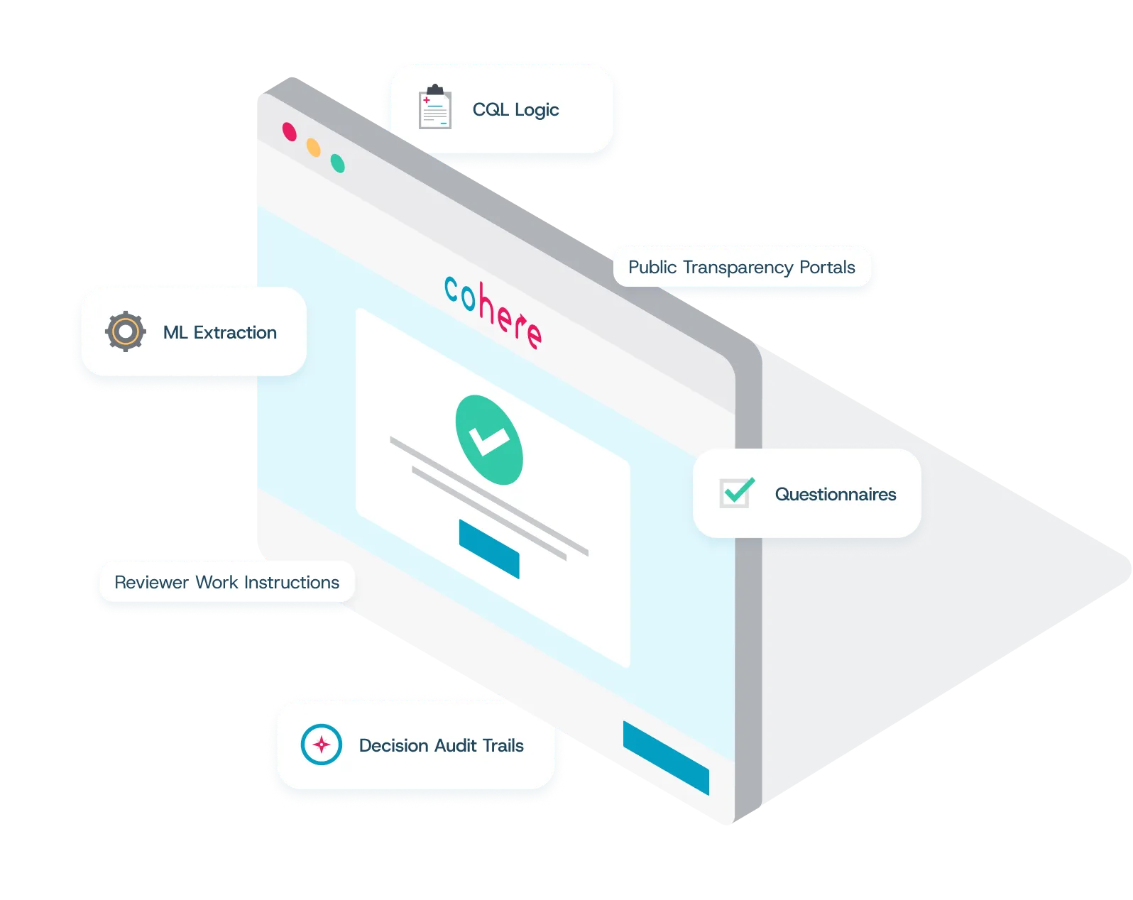 Three screens showing the process of auto - translation.
