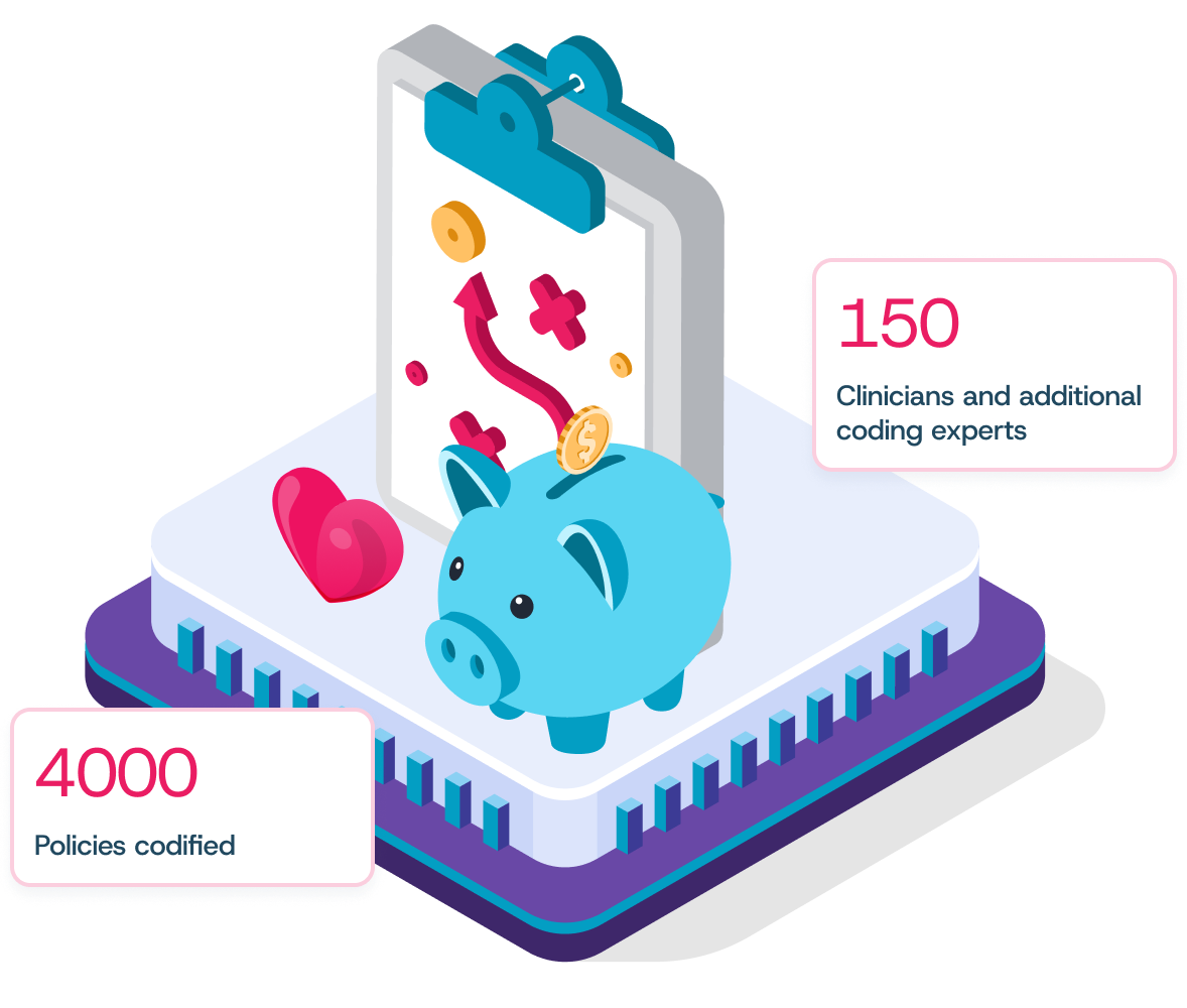 Illustration of a blue piggy bank with a coin, a clipboard with a strategy diagram, a red heart, and text boxes showing '150 clinicians and additional coding experts' and '4000 policies codified.'