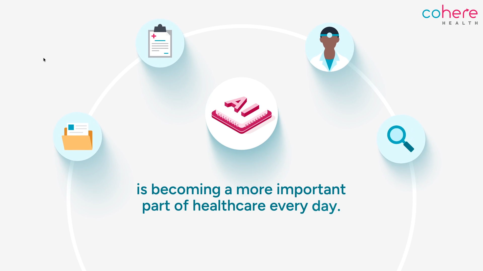 Graphic showing a central chip labeled AI with icons of a file with a document inside, healthcare document, male doctor, and a magnifying glass with text, "is becoming a more important part of healthcare every day" 