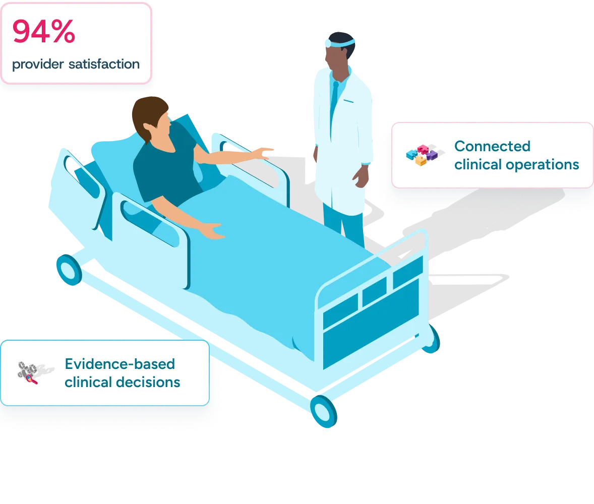 Doctor talks to a patient in a hospital bed with notes on provider satisfaction and clinical decisions.