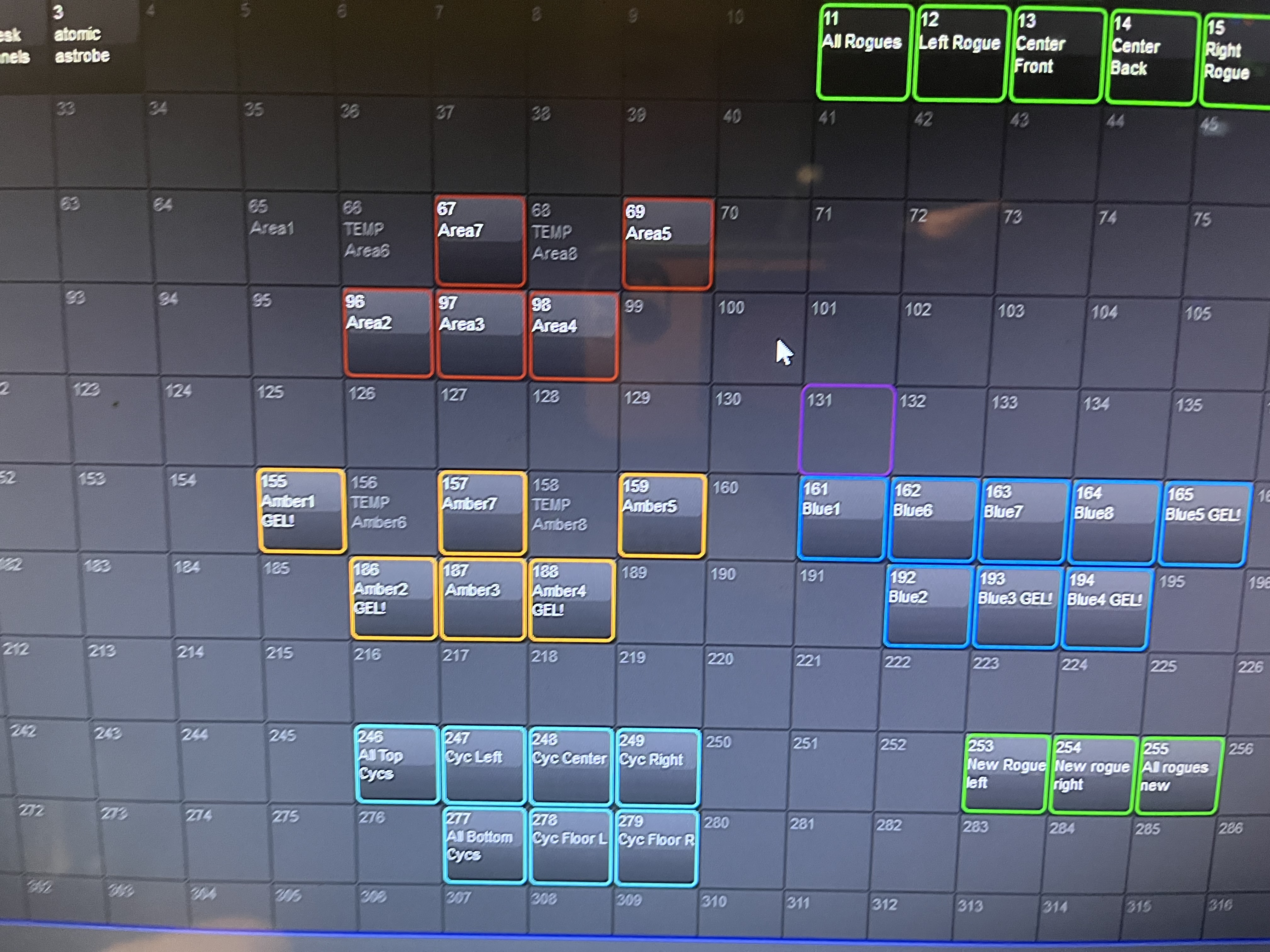 For this show I programmed all of our lights into our group directory in the board, I like to layout empty groups to see where all of the buttons are going to go then add the desk channels to them after as they get completed.