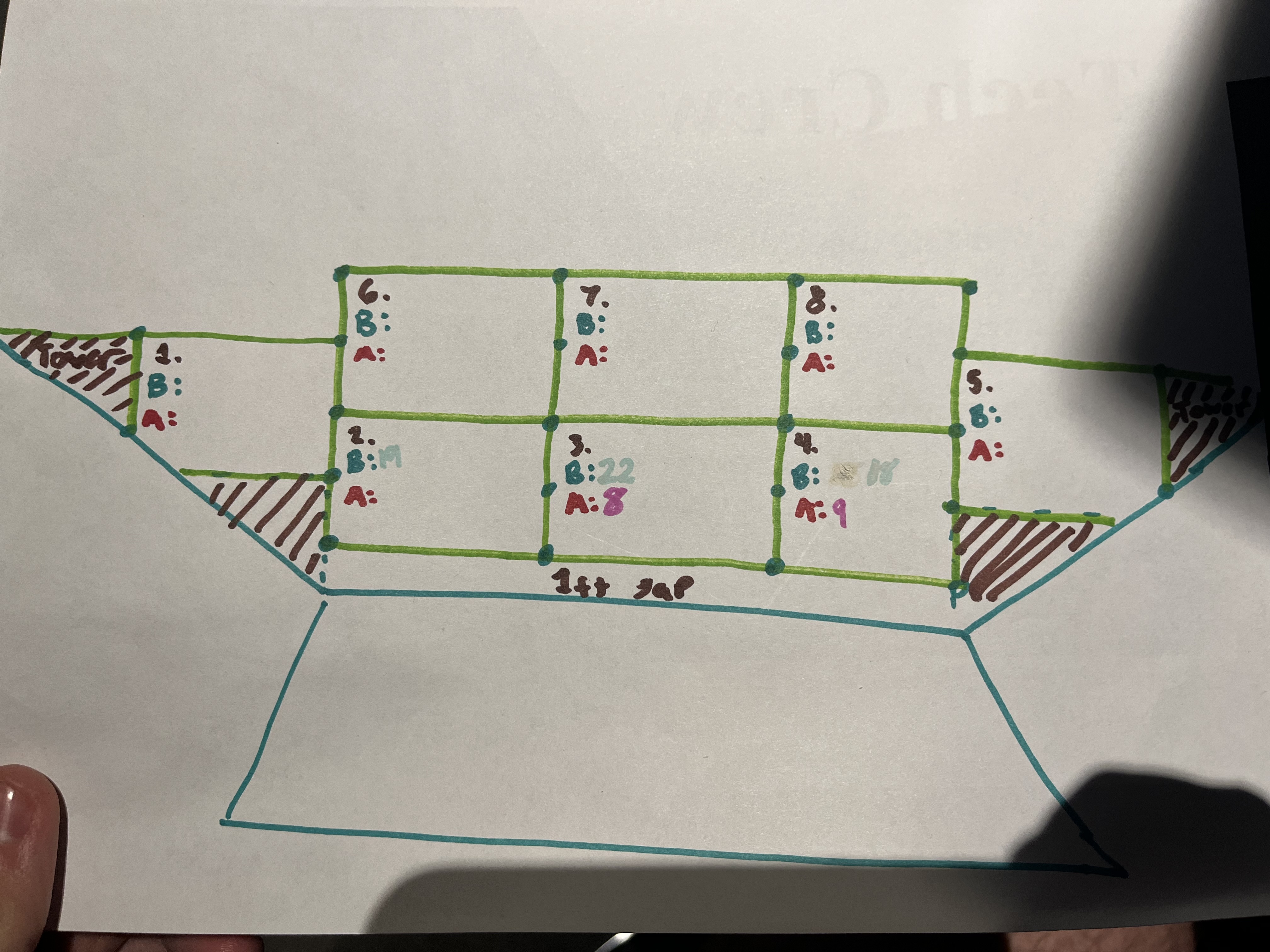 This is our light plot for this show.