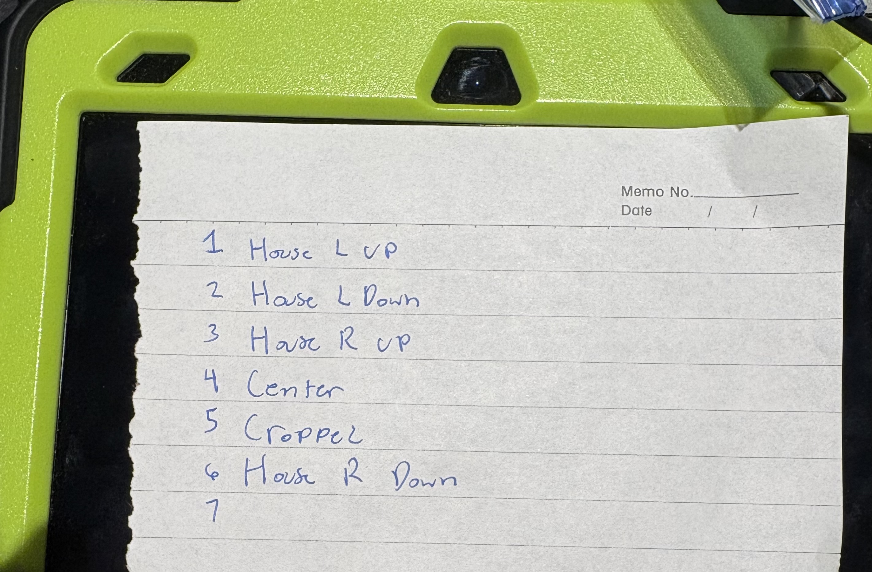 List of projection areas and maps that I made.