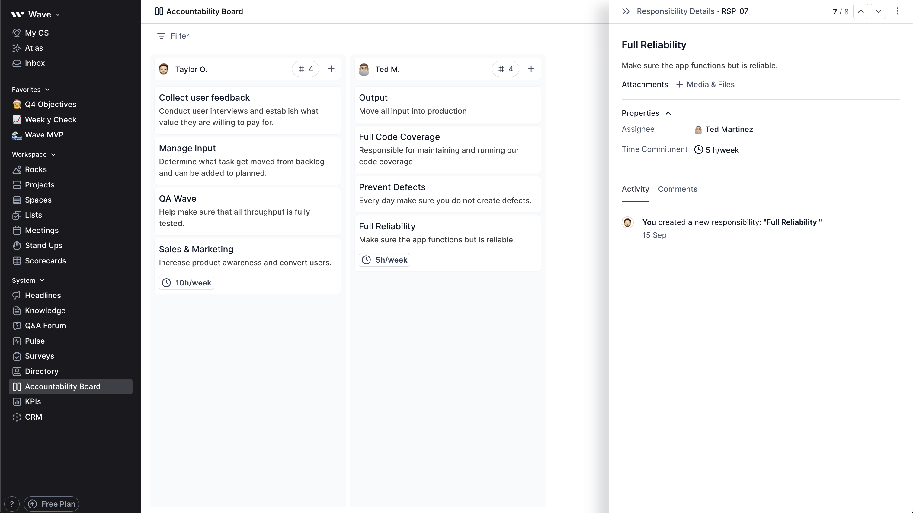 Accountability Board 