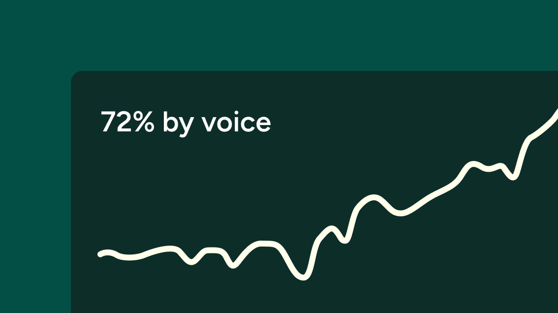 From voice dictation to voice interface