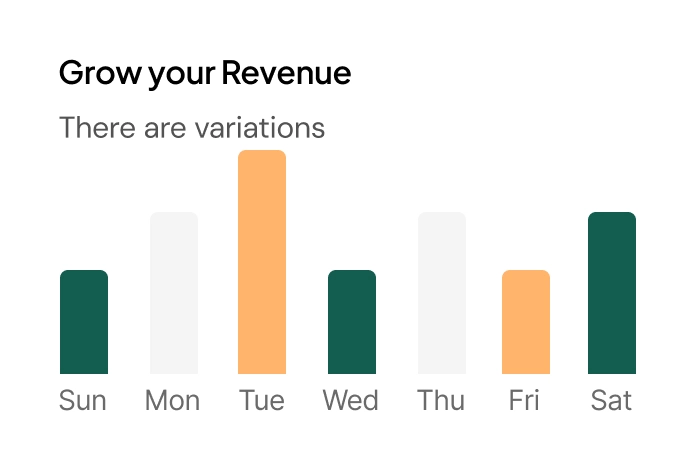 Revenue