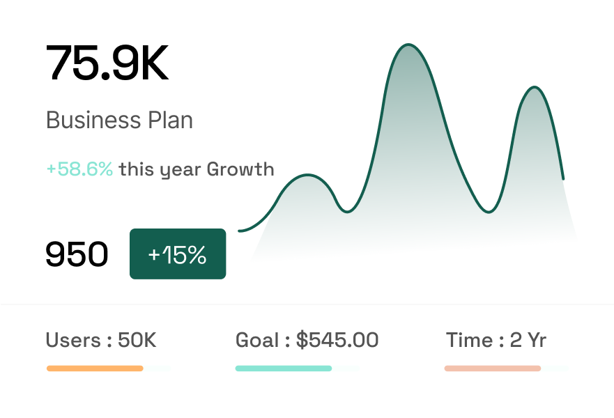 About Dashboard