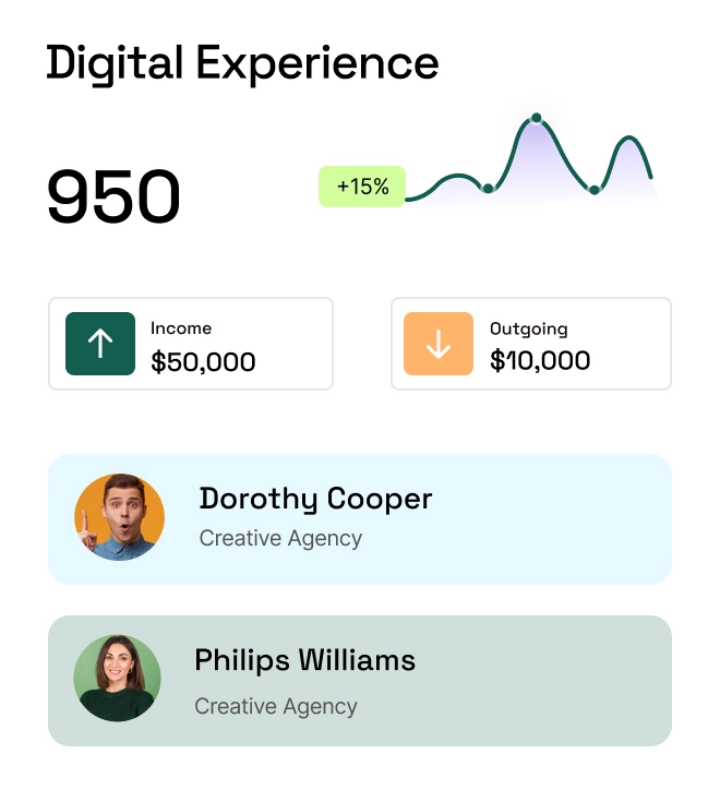 Features Dashboard