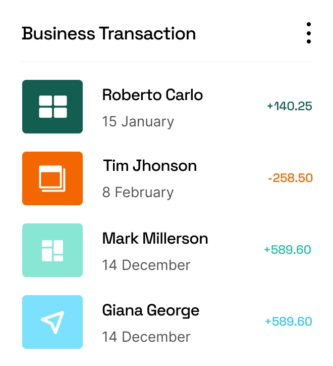 Features Dashboard