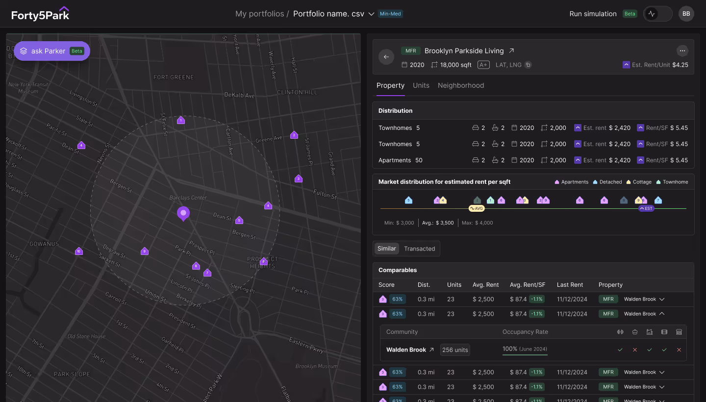 Forty5Park AI chatbot collapsed view integrated into real estate analytics dashboard
