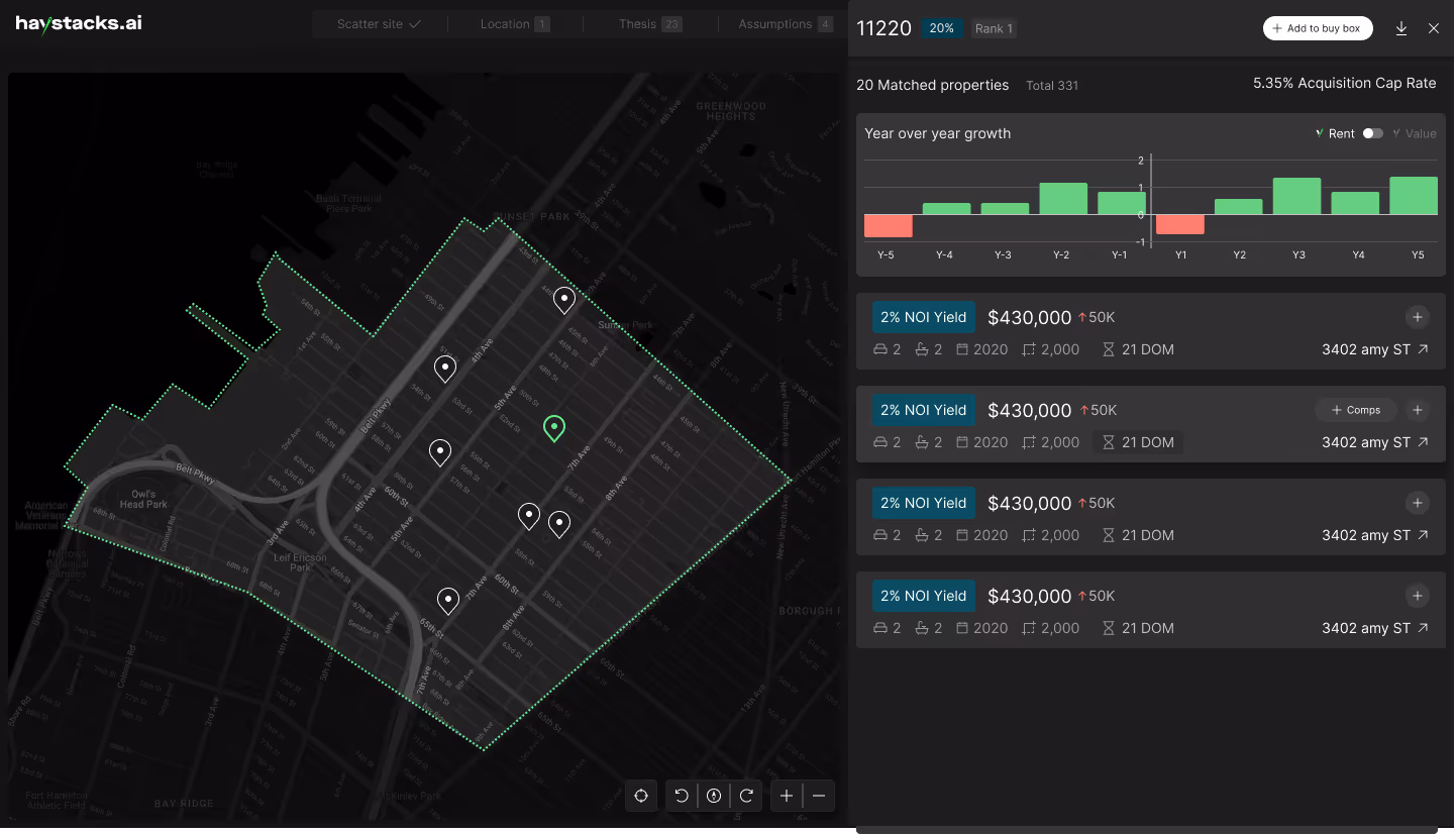 Forty5Park real estate analytics showing property list inside ZIP code area with price and growth data