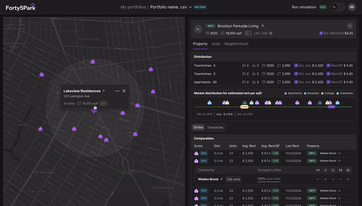 Forty5Park comparables view showing property map with highlighted units, rental prices, and comparison analytics
