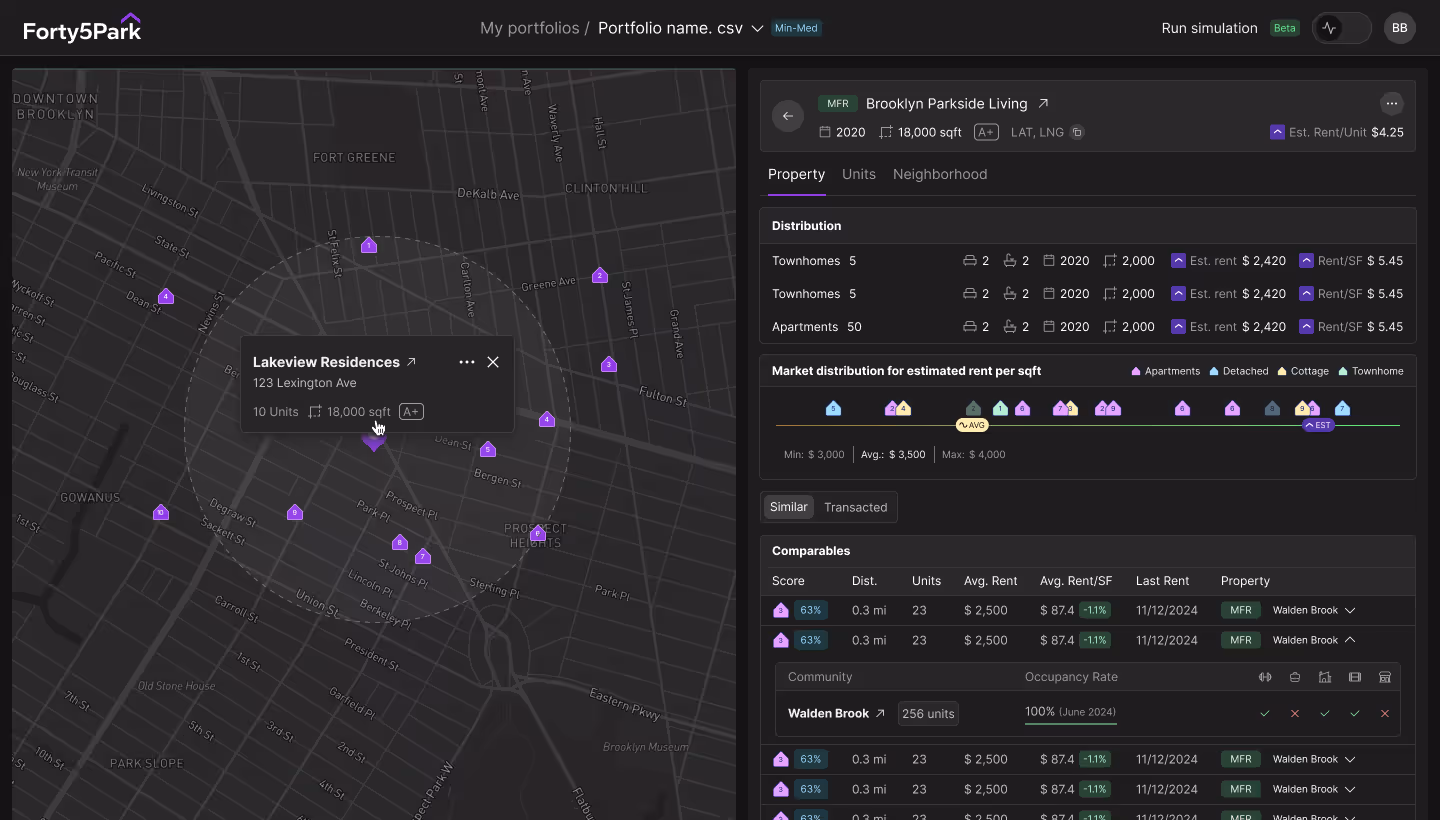 Forty5Park platform interface showing comparables map with property markers and detailed real estate underwriting data