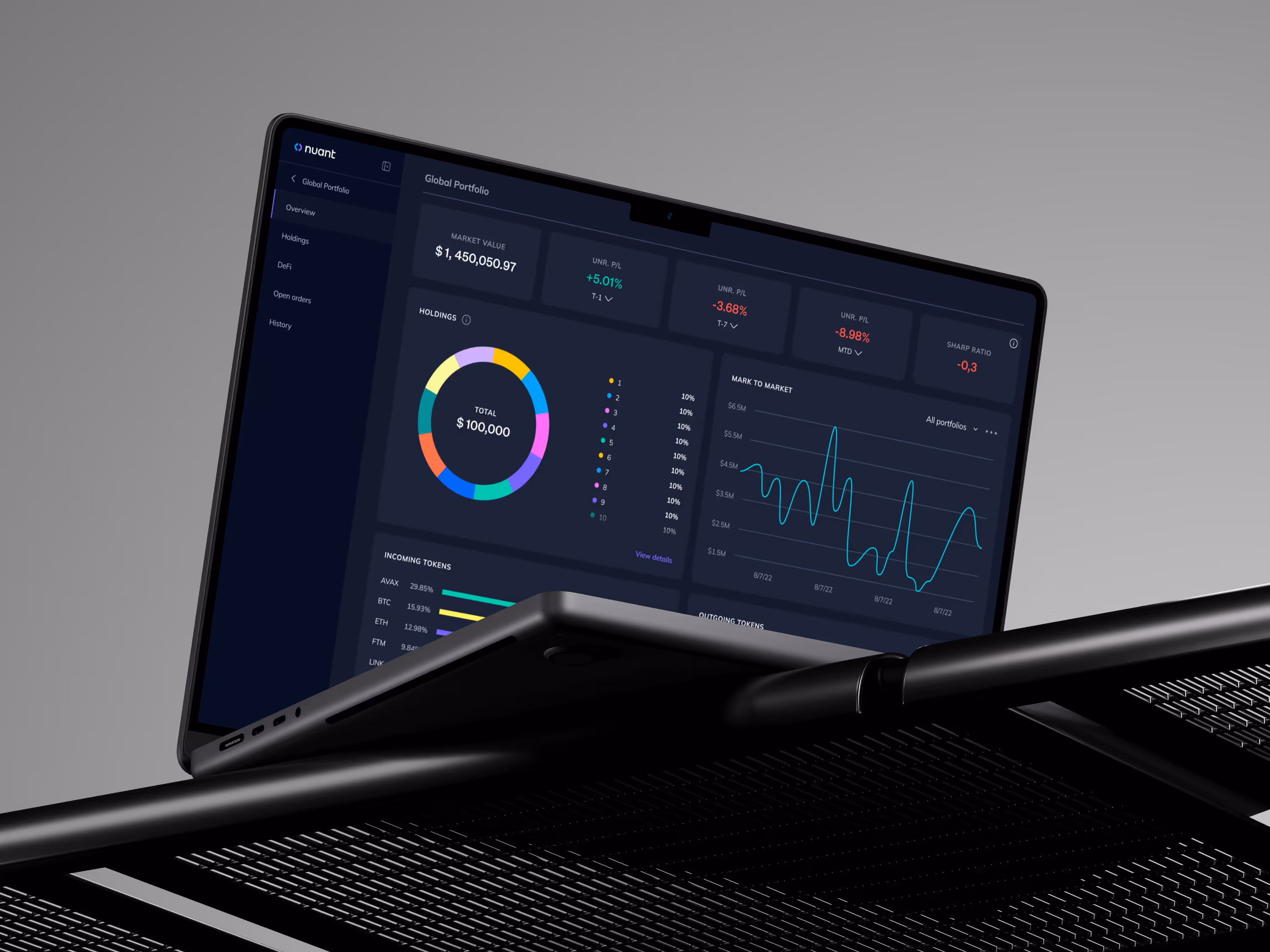 Nuant app dashboard mockup on a laptop showing charts, analytics and financial data in dark mode