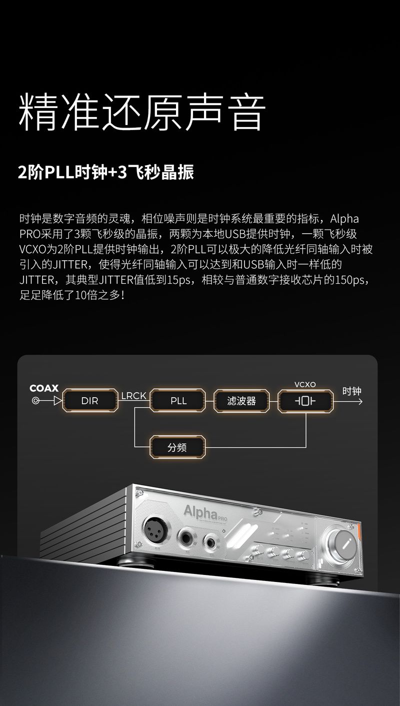 Alpha PRO 全功能高保真解码耳放 | DIGI & AESTH (D&A) 官方网站
