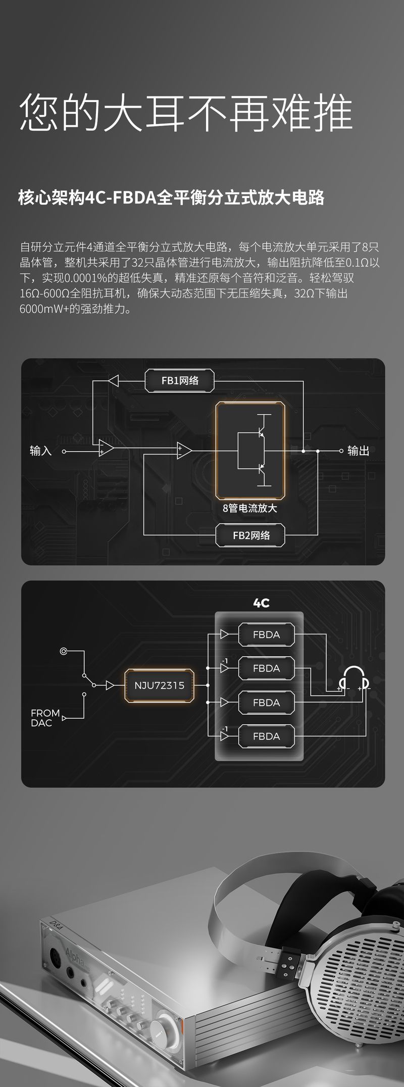 Alpha PRO 全功能高保真解码耳放 | DIGI & AESTH (D&A) 官方网站