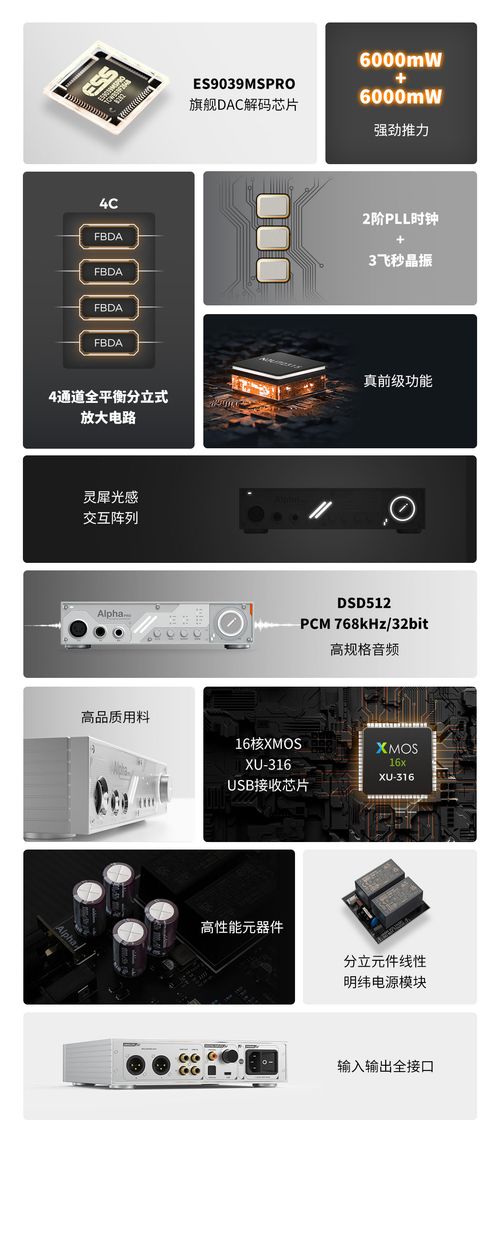 Alpha PRO 全功能高保真解码耳放 | DIGI & AESTH (D&A) 官方网站