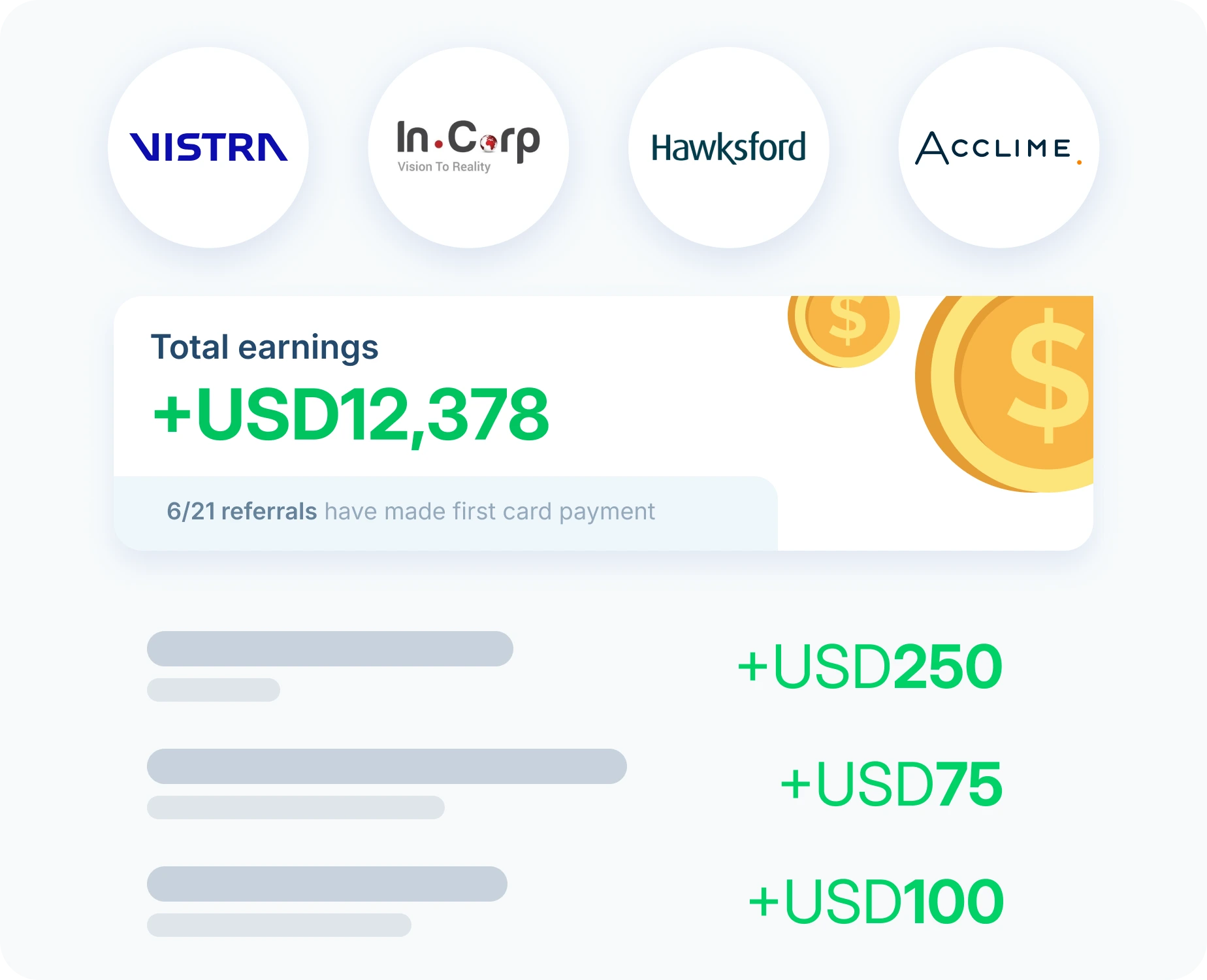 corporate bank account singapore
