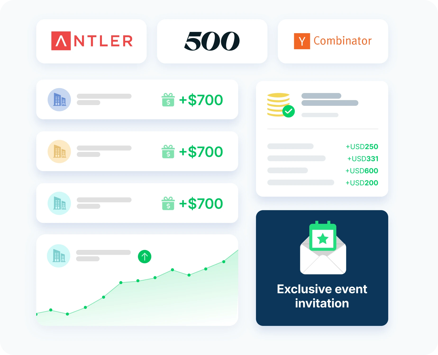 open business bank account online