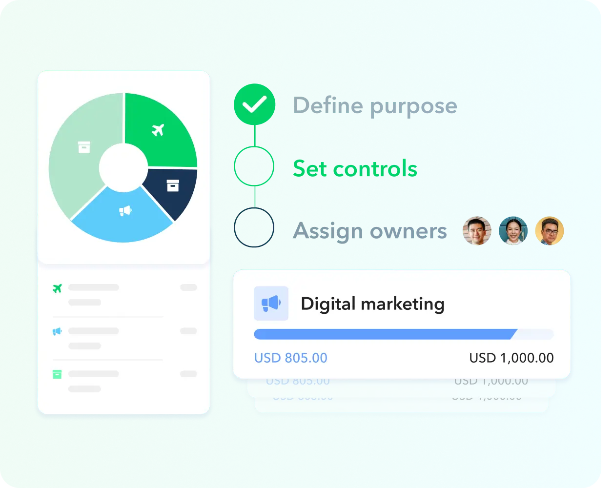 Speed up employee claims and approval processes