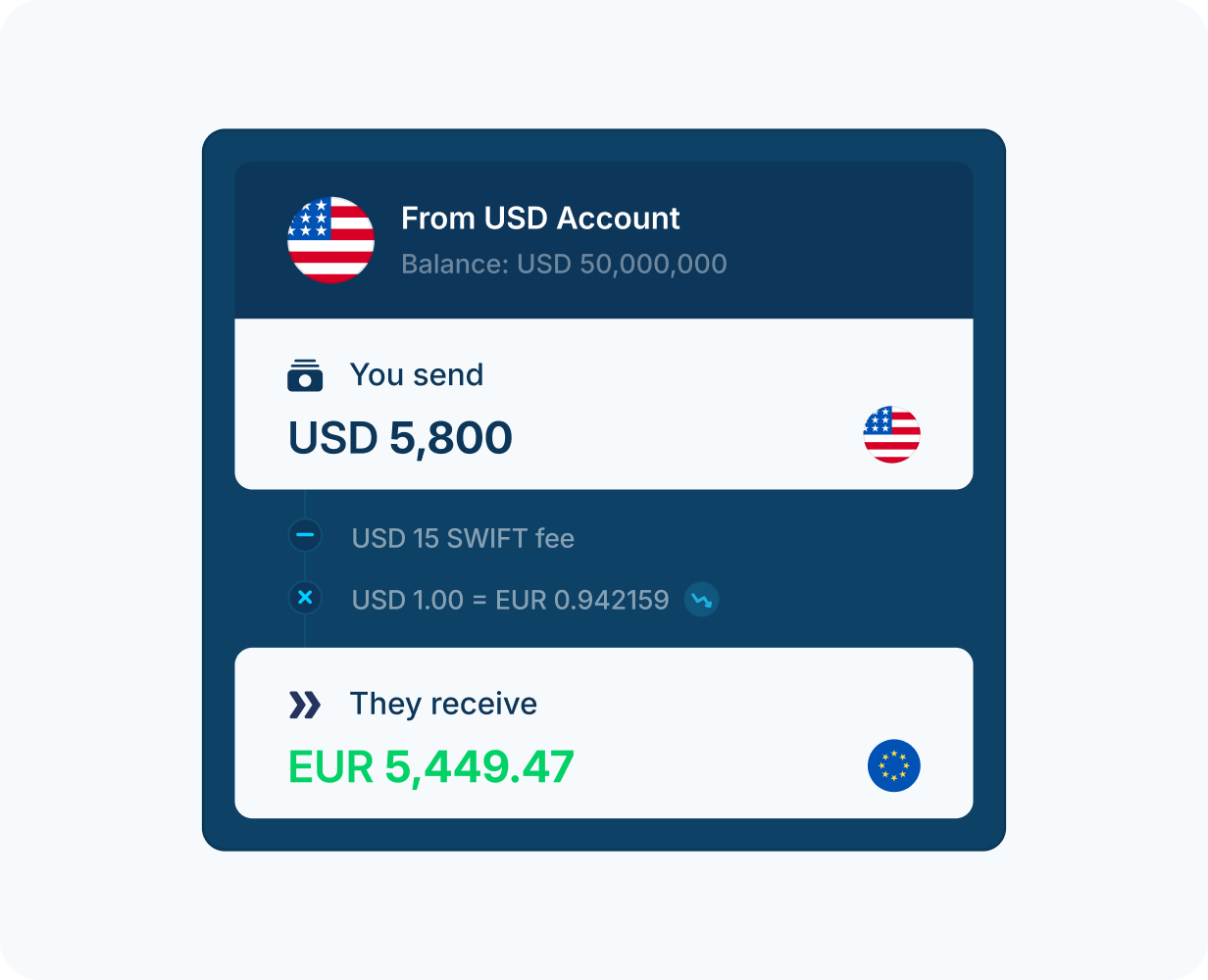 Quick and easy set up