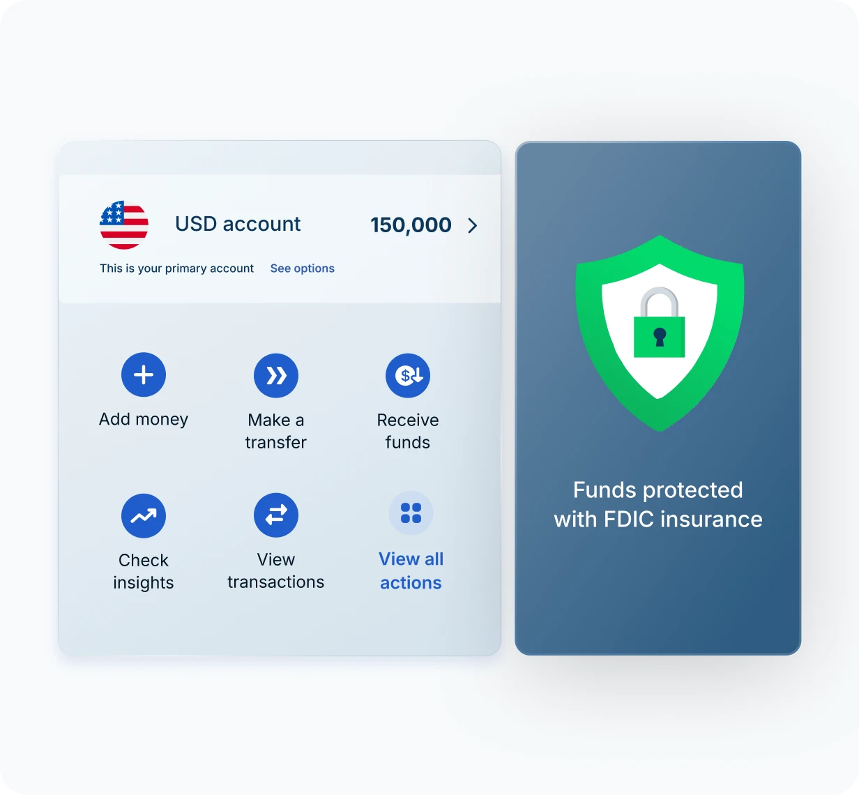 Your funds are protected with FDIC insurance