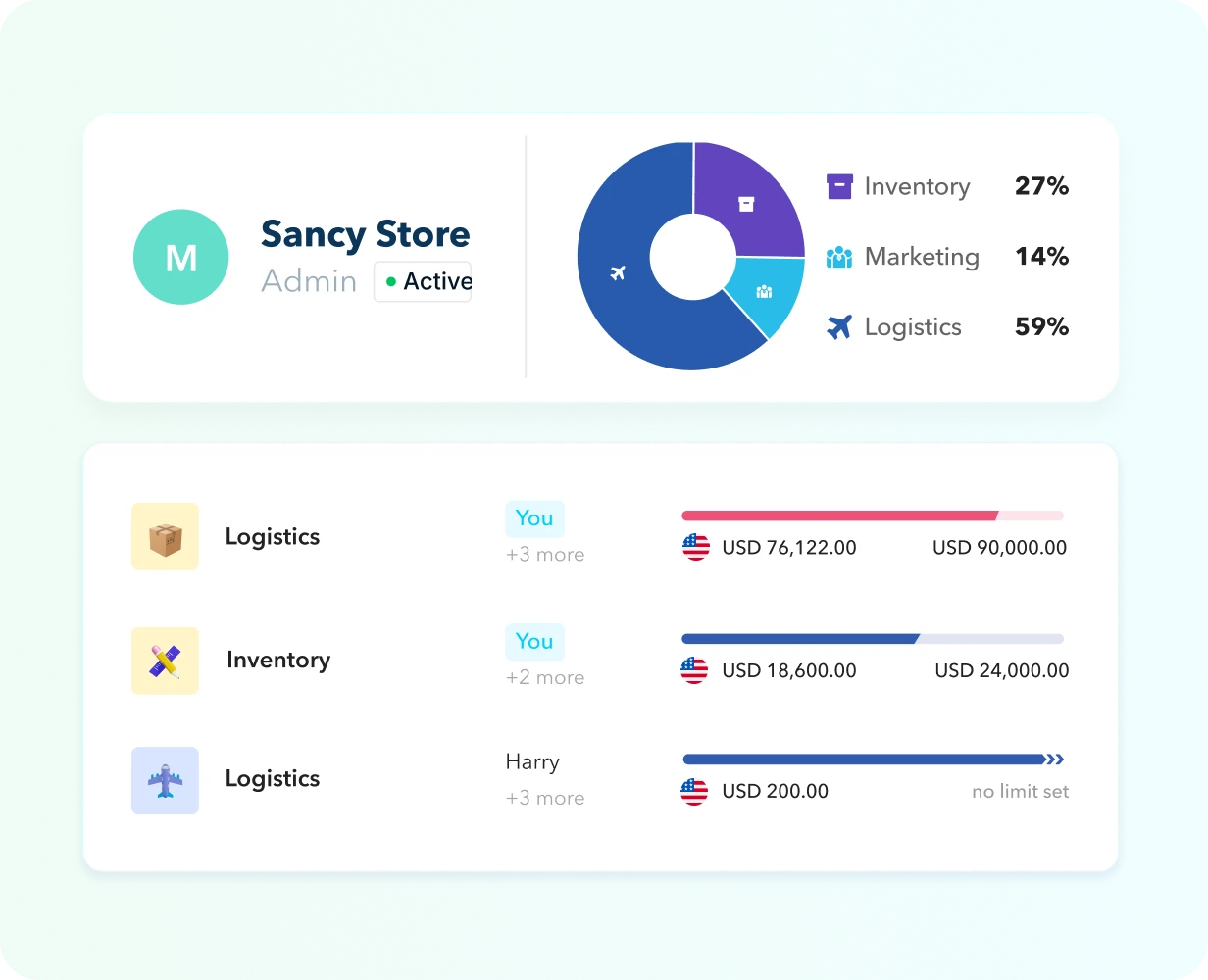 Track and control every dollar you spend