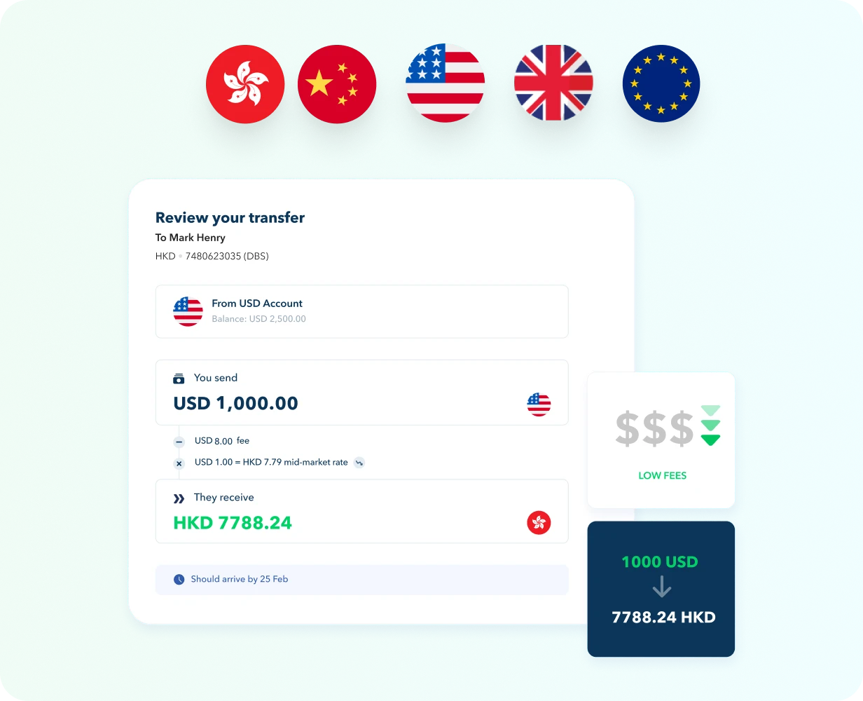 Manage your business globally without the friction