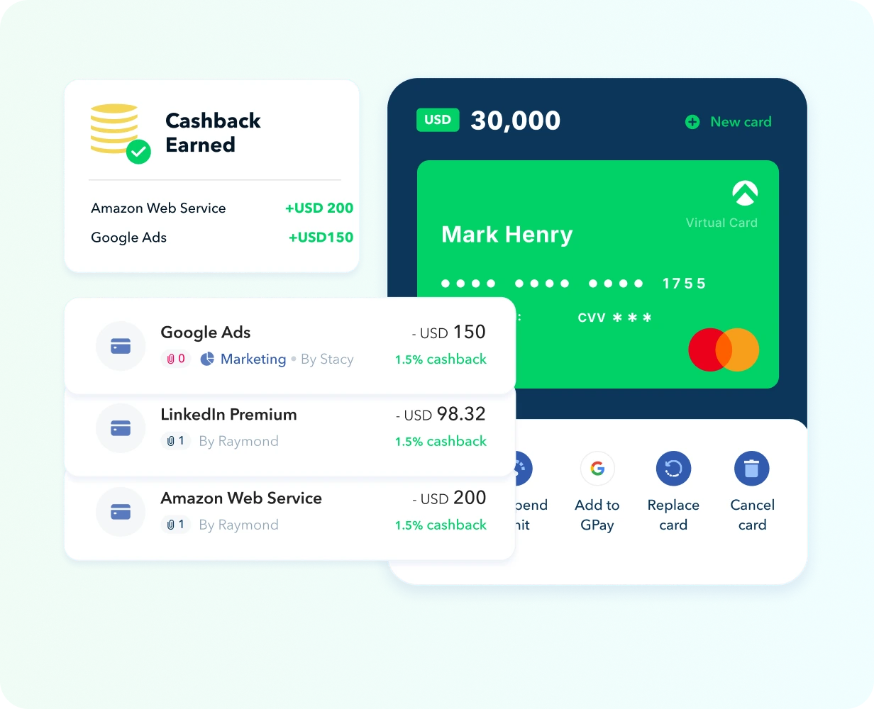 Your everyday spend pays you back — automatically