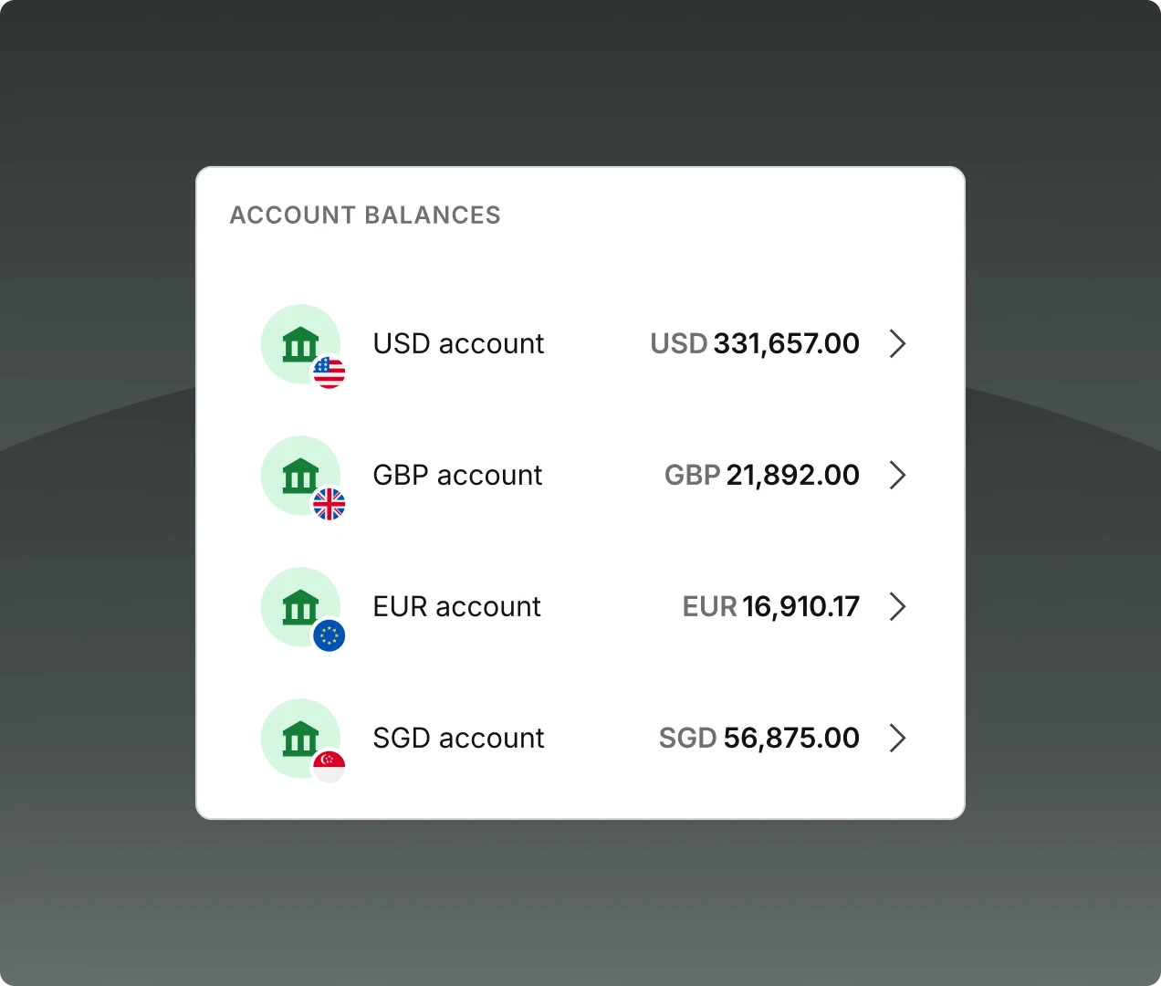 Get paid by clients in their currency — no conversion fees, no delays
