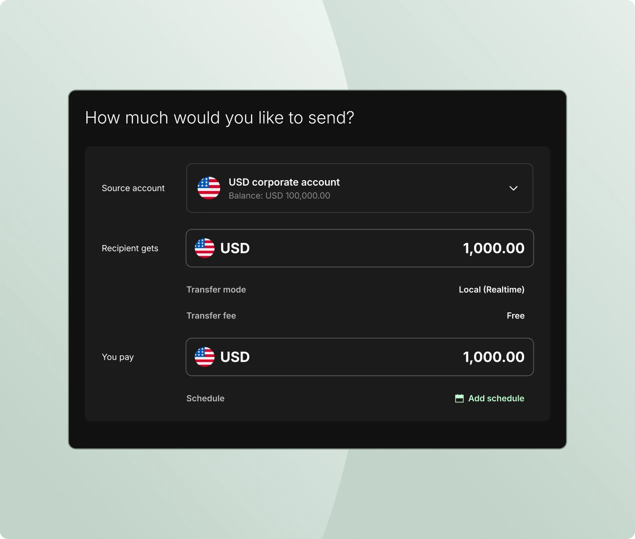 Fast and transparent international payments