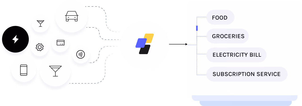 Features Card 02