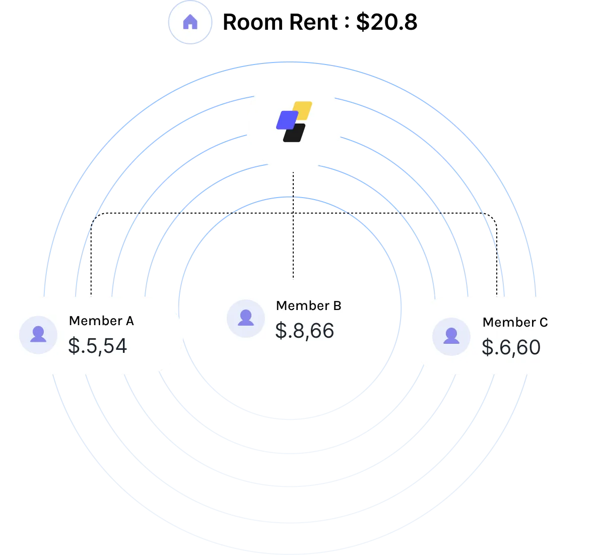 Features Card 04