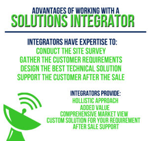 integrators1