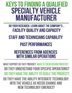 manufactuer