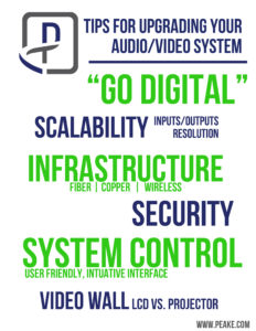 AV System Upgrade for EOC or NOC