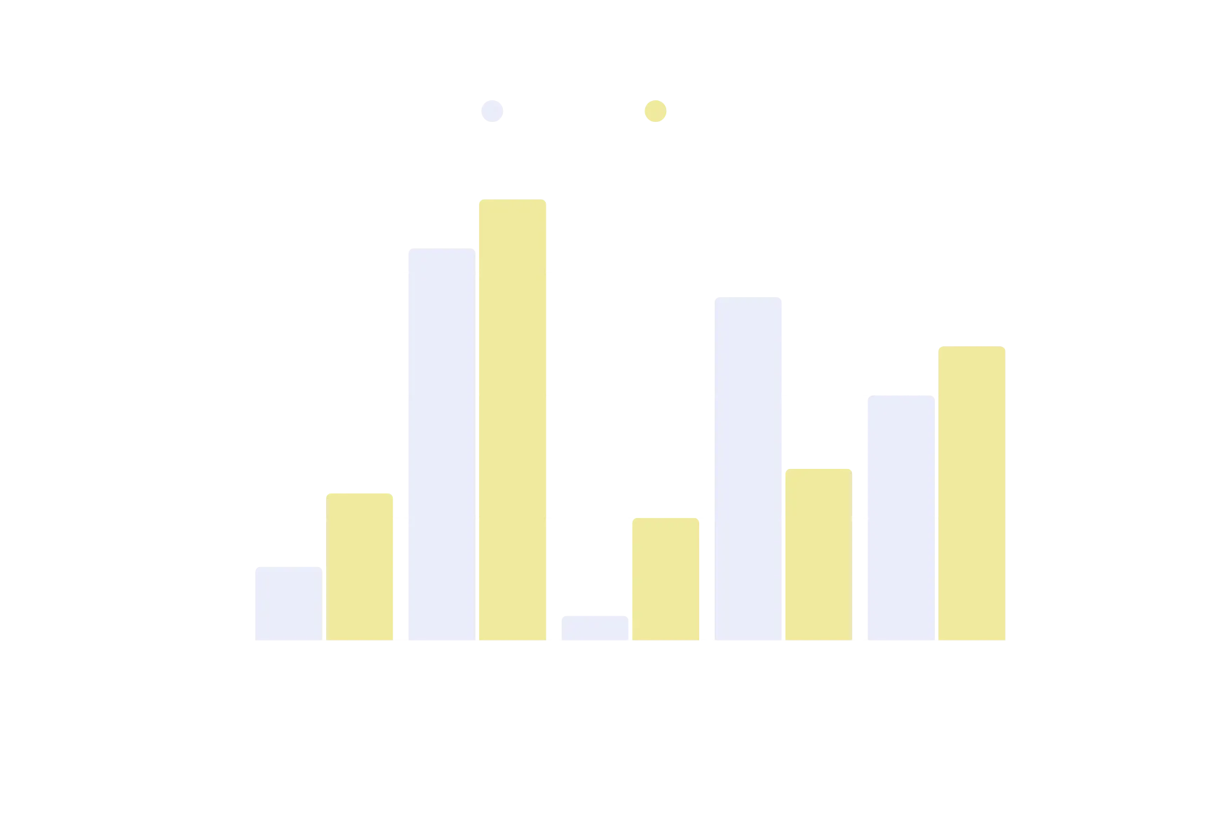 Neuroscience meets experience