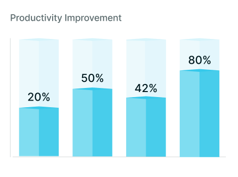 Overview graph chart dashboard