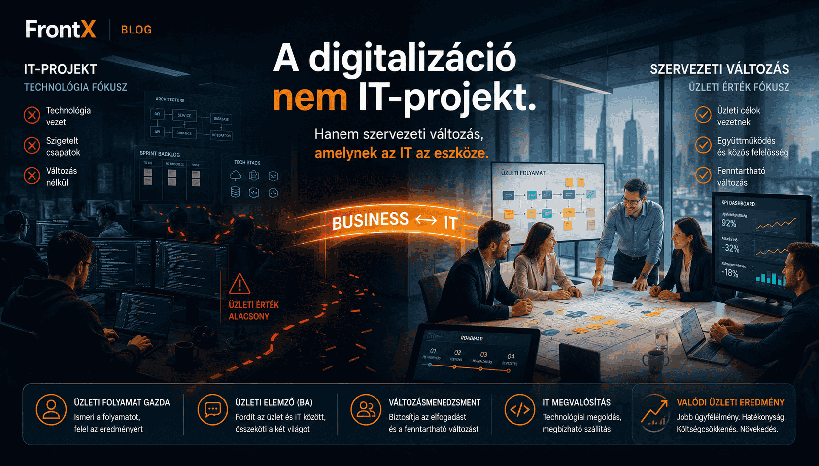 Digitalisation is not an IT project - and until that is understood, projects will keep failing