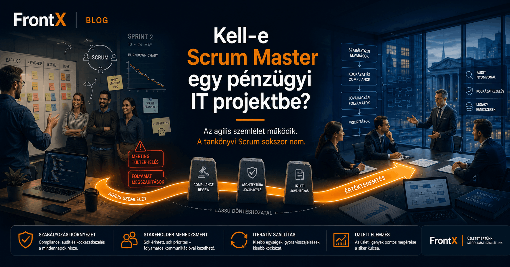 Does a financial services IT project really need a Scrum Master?