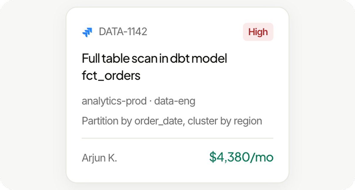 BigQuery ticket showing a full table scan in a dbt model, routed to its owner with the recommended fix and potential savings. 