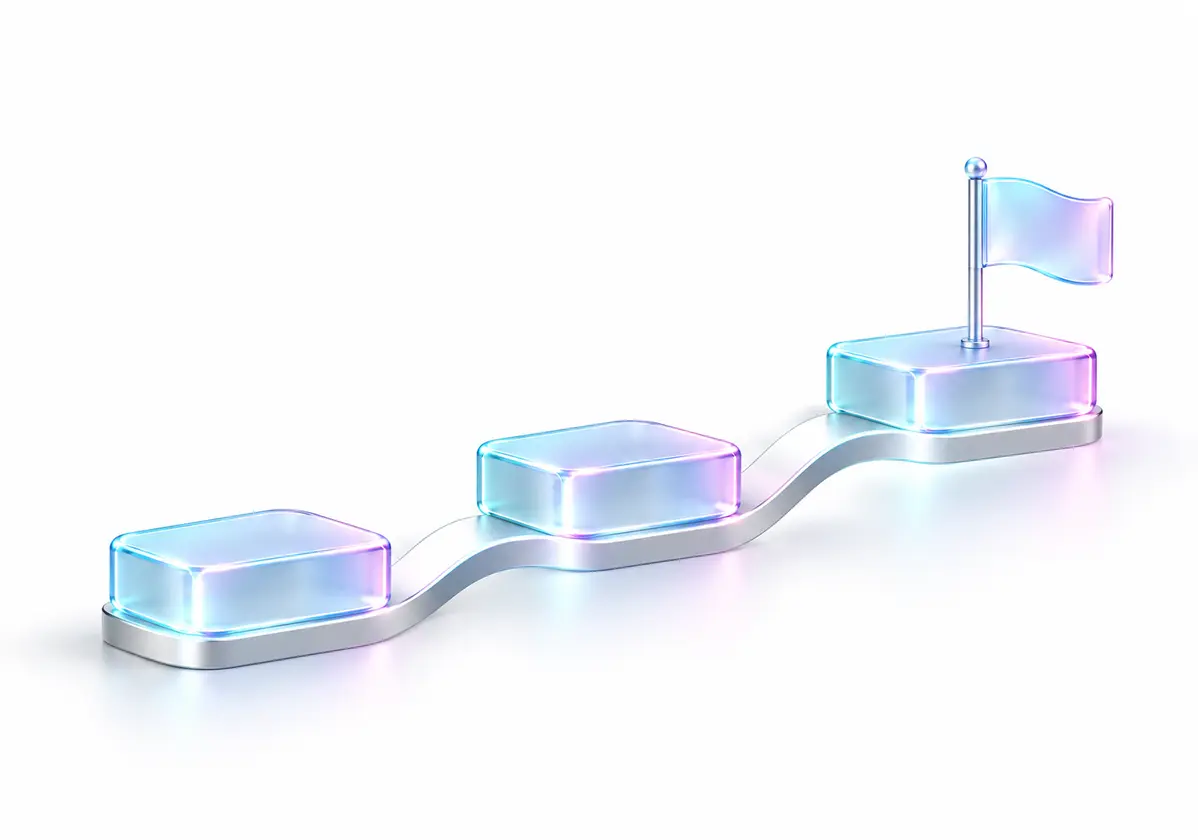 AI Capability Blueprint & Maturity Assessment