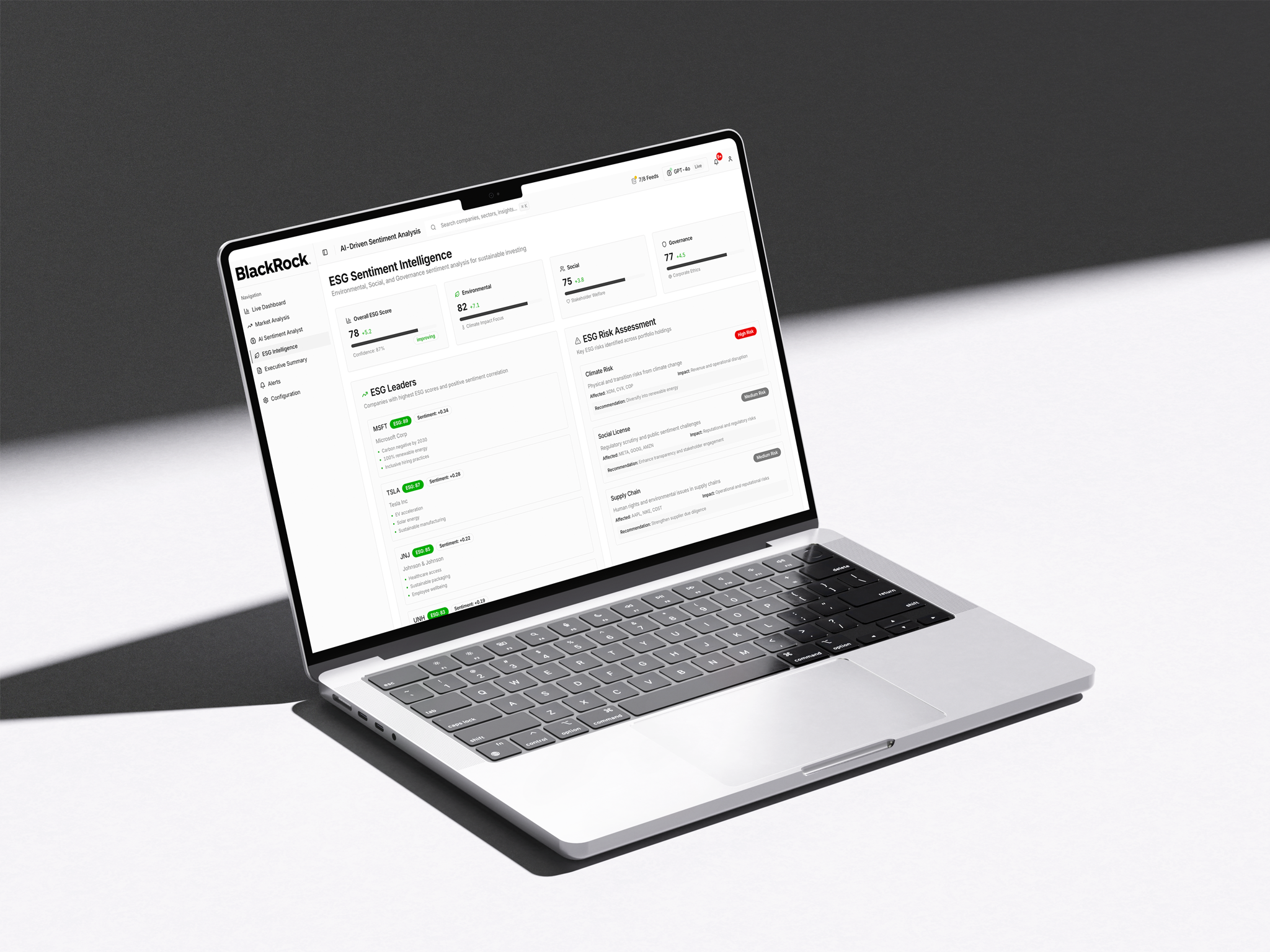 BlackRock — Aladdin Copilot Sentiment Intelligence Platform