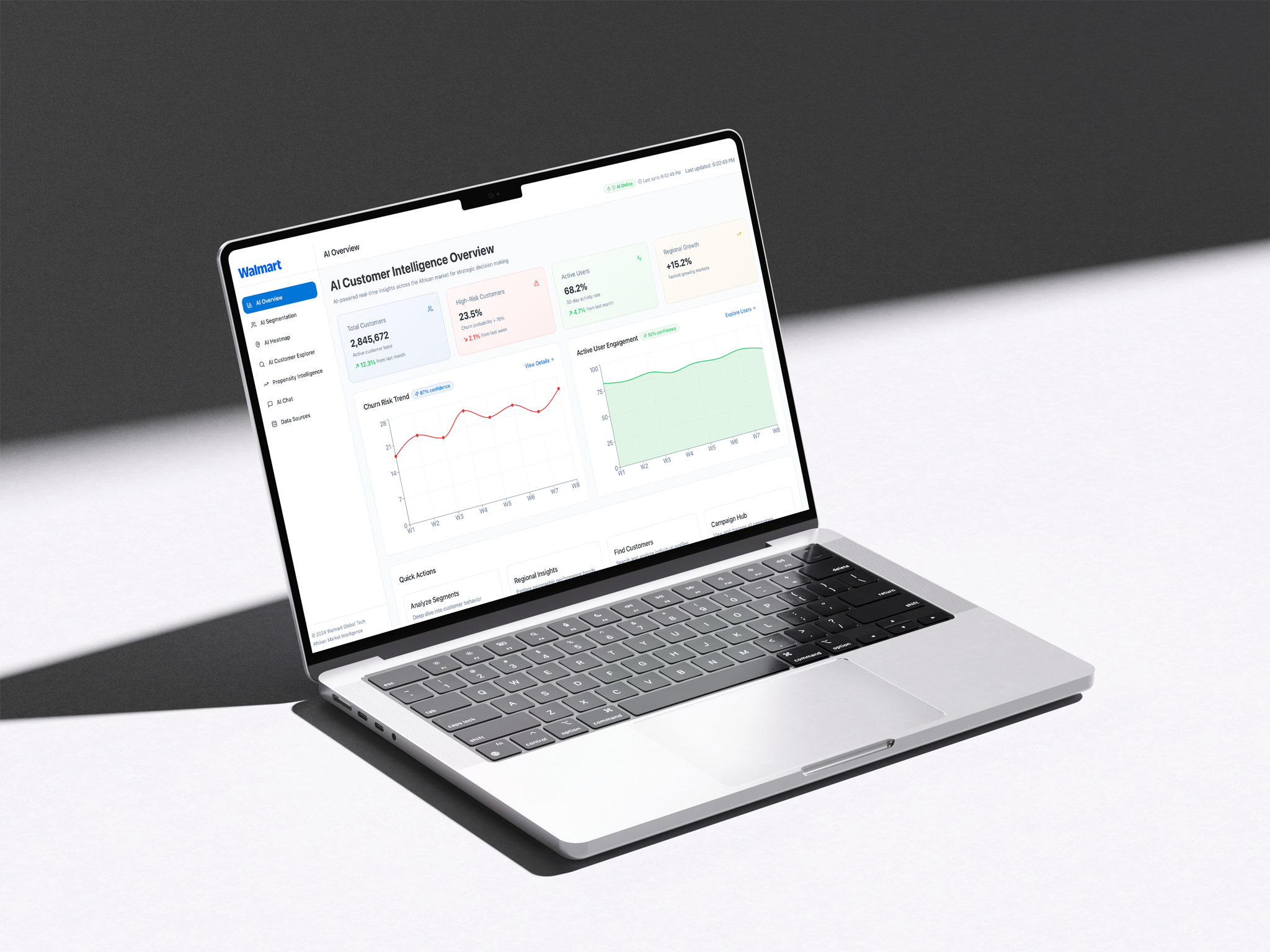 Walmart US Tech - AI Customer Intelligence Platform