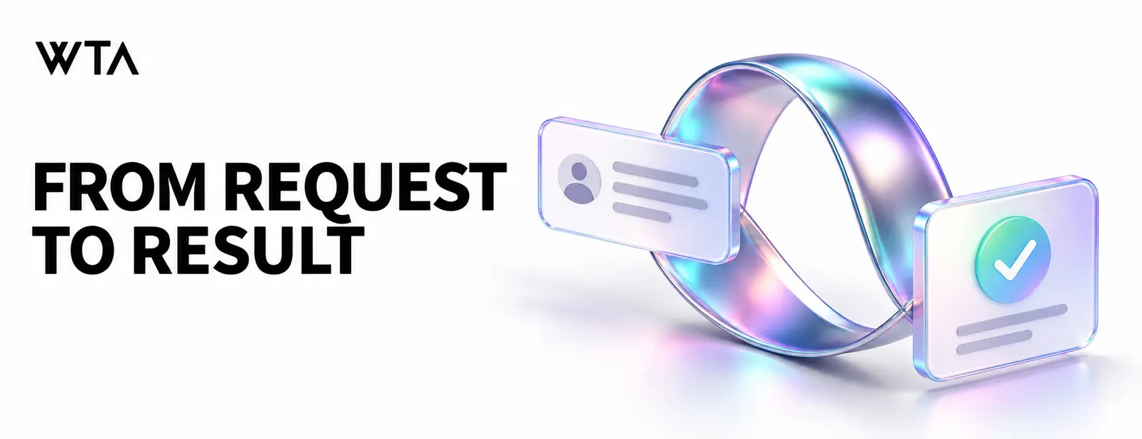 FROM REQUEST TO RESULT: a simple request card flowing through a single iridescent loop into a neatly completed checked task card, clear SaaS action metaphor
